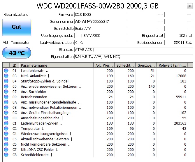 WD Black. Die Unermüdliche. C: ist System und K: lesestarke extra large vhd´s. Ich versichere Euch die ist stehts gut ausgelastet.