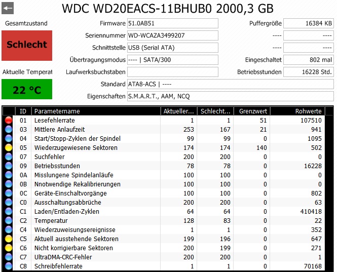 WD Elements. Ausgemustert vor K.O. Die hohen Lesefehler resultieren aus low Level Formatierungen, da Platten mit örtlich begrenztem Defekt noch x kh´s  problemlos read only vhd´s vorhalten können.